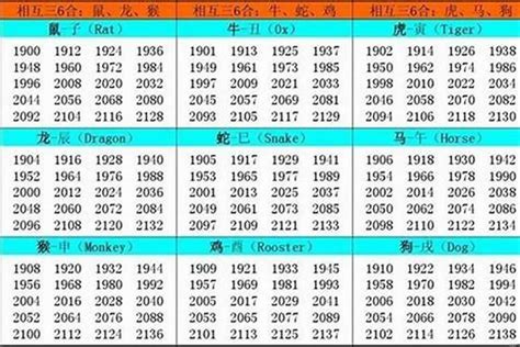 1976属什么|1976年出生什么生肖 1976年出生的人属什么生肖